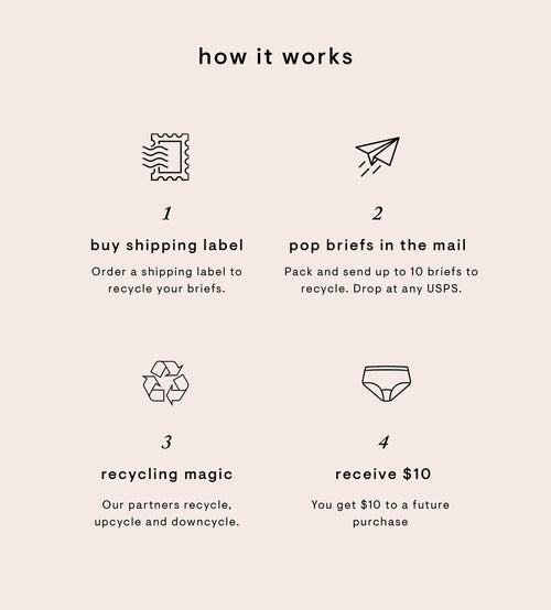 Recycle Club Shipping Label - KENT | super natural basics